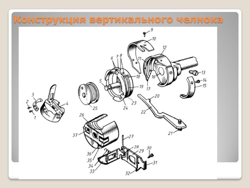 Конструкция вертикального челнока