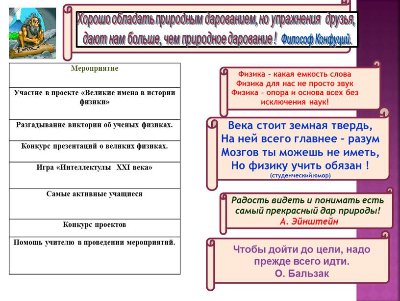 Мероприятие Участие в проекте «Великие имена в истории физики»