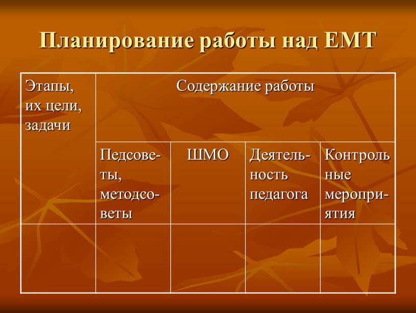 Планирование работы над ЕМТ Этапы, их цели, задачи