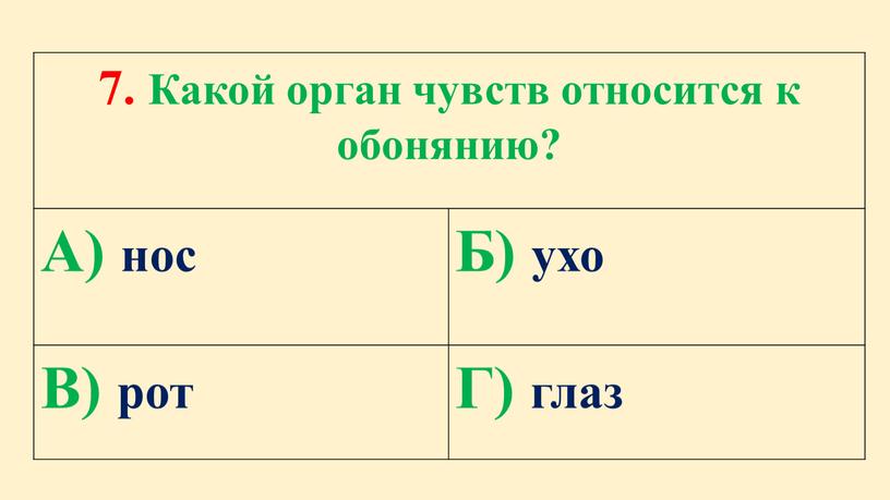 Какой орган чувств относится к обонянию?