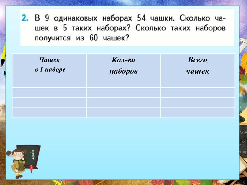 Чашек в 1 наборе Кол-во наборов