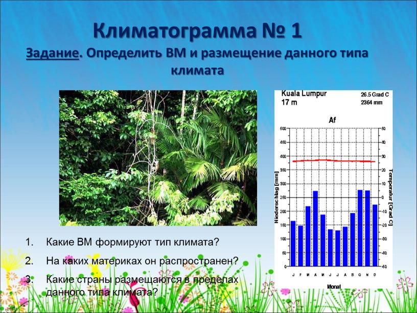 Климатограмма № 1 Задание. Определить