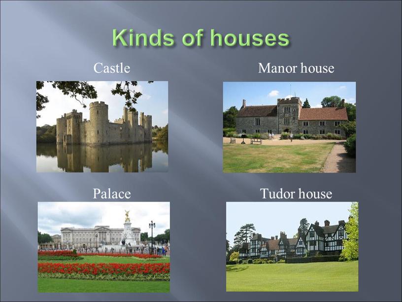 Kinds of houses Castle Palace Manor house