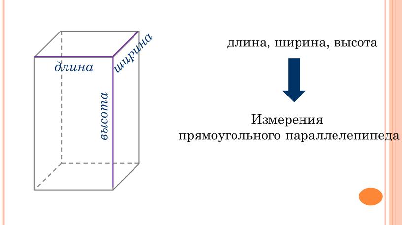 Измерения прямоугольного параллелепипеда