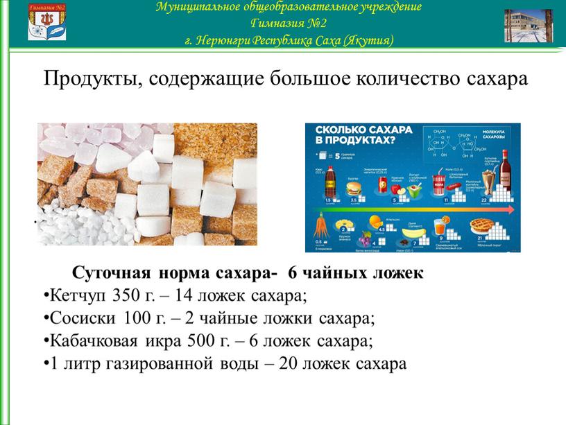 Продукты, содержащие большое количество сахара