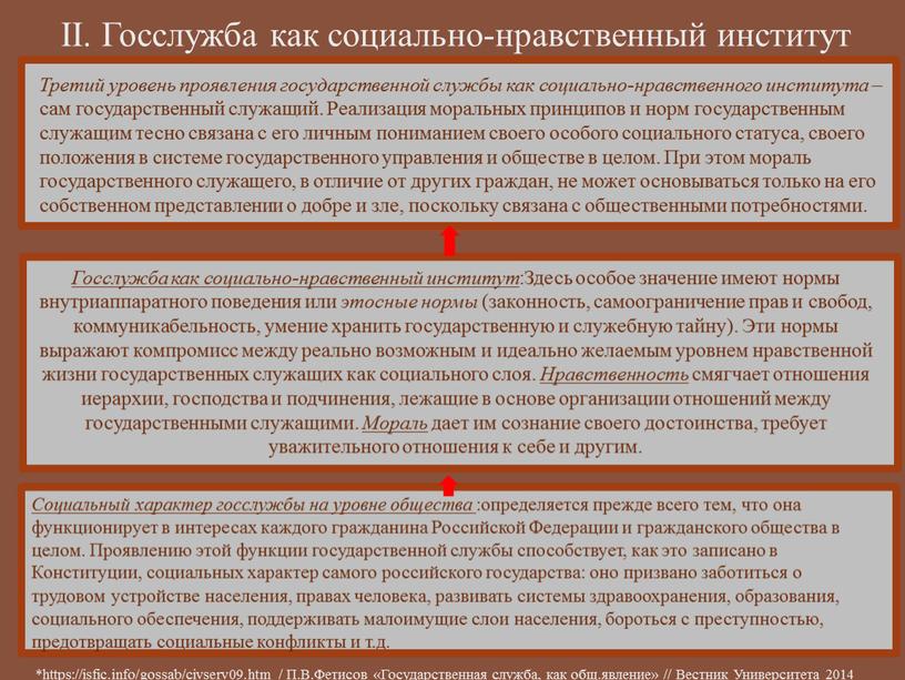 Социальный характер госслужбы на уровне общества :определяется прежде всего тем, что она функционирует в интересах каждого гражданина