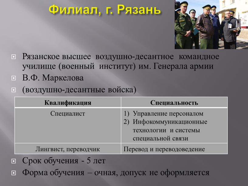 Филиал, г. Рязань Рязанское высшее воздушно-десантное командное училище (военный институт) им