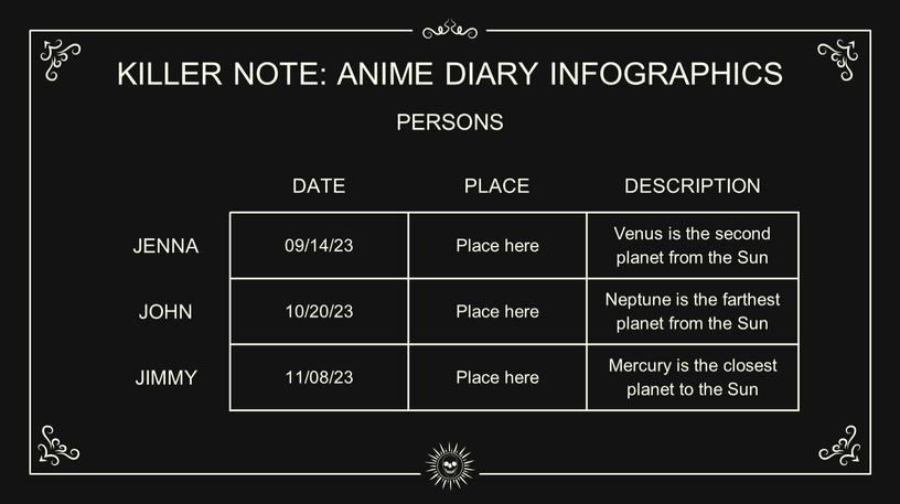 KILLER NOTE: ANIME DIARY INFOGRAPHICS