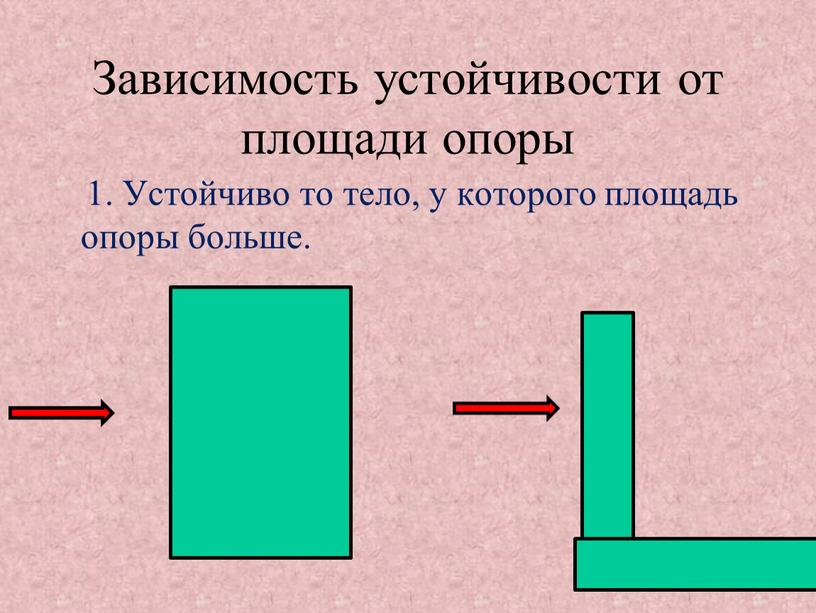 Устойчиво то тело, у которого площадь опоры больше