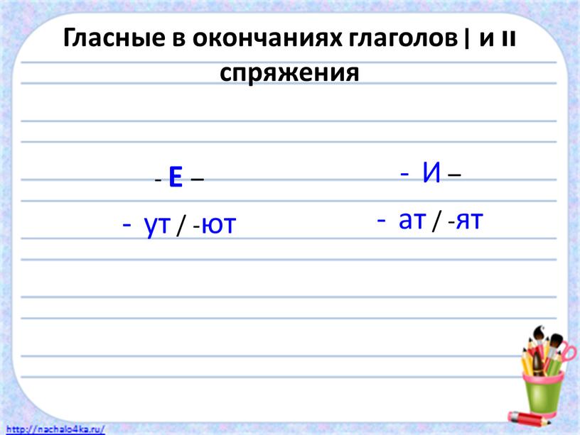 Гласные в окончаниях глаголов ׀ и װ спряжения -