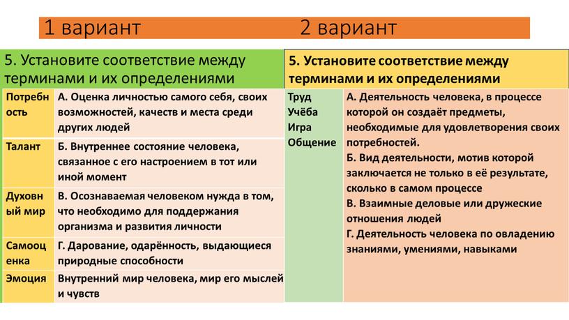 Установите соответствие между терминами и их определениями 5