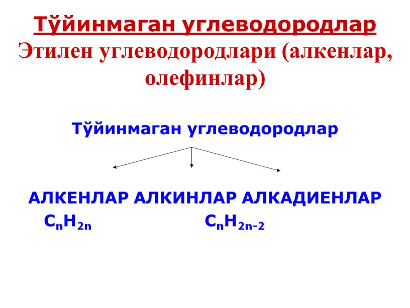 Тўйинмаган углеводородлар Этилен углеводородлари (алкенлар, олефинлар)