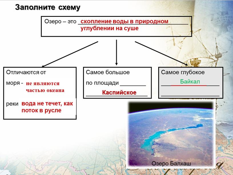 Озеро – это __________________________________