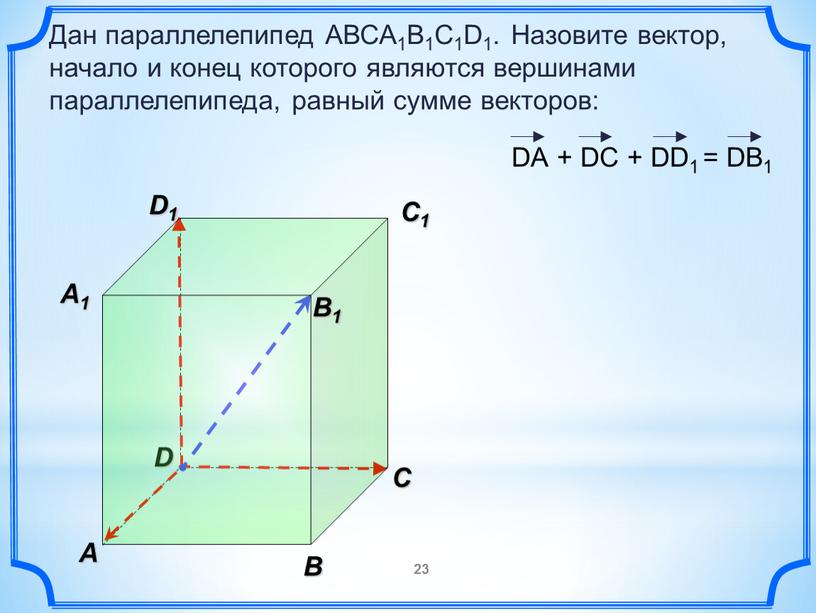 В A С C1 D1 Дан параллелепипед