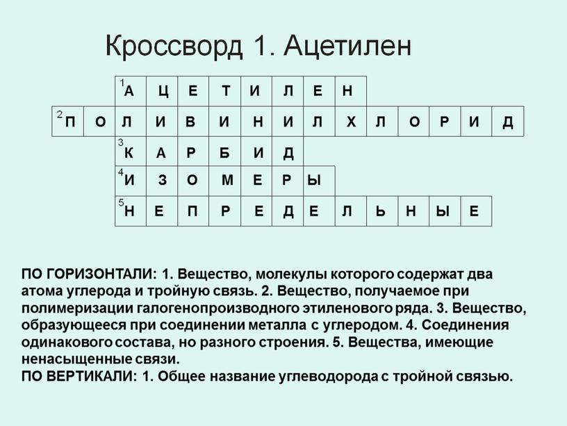 ПО ГОРИЗОНТАЛИ: 1. Вещество, молекулы которого содержат два атома углерода и тройную связь