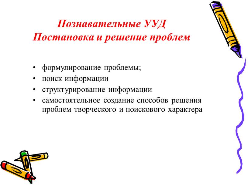 Познавательные УУД Постановка и решение проблем формулирование проблемы; поиск информации структурирование информации самостоятельное создание способов решения проблем творческого и поискового характера