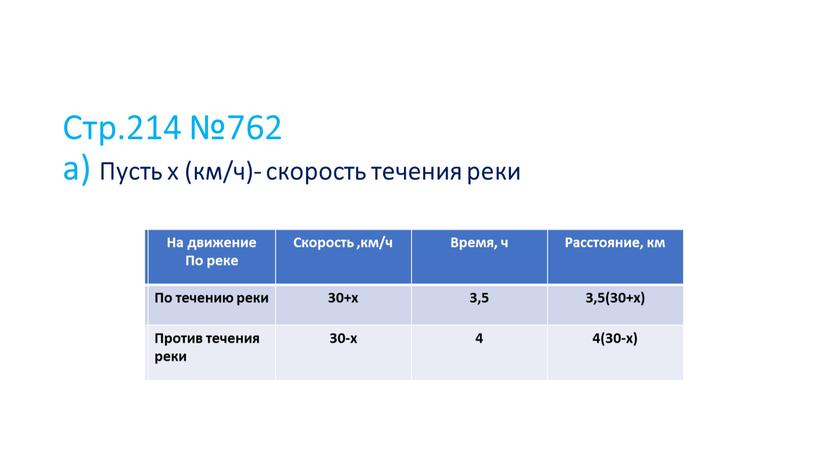 Стр.214 №762 а) Пусть х (км/ч)- скорость течения реки