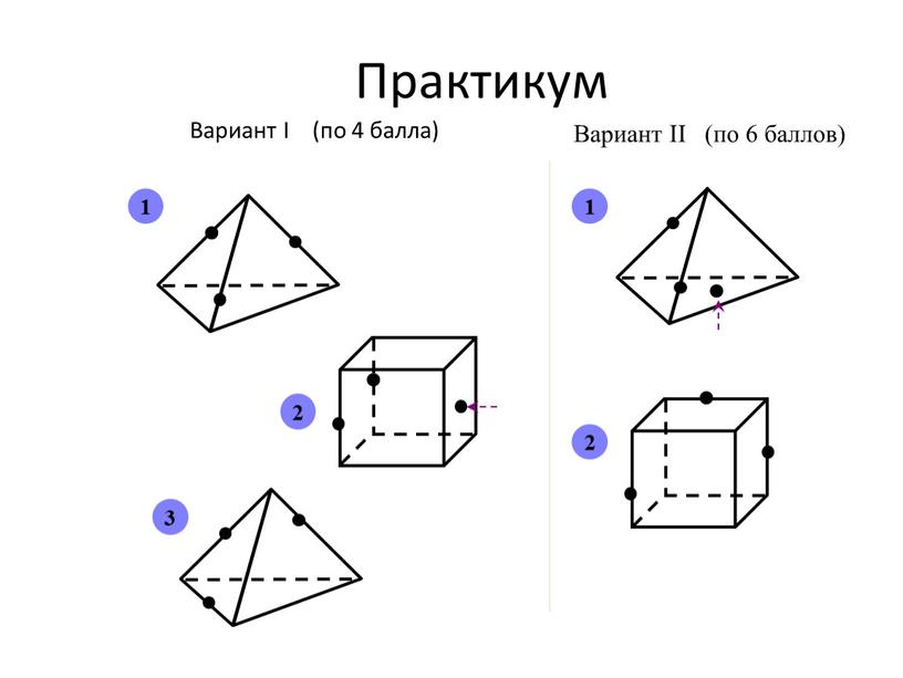 Практикум Вариант I (по 4 балла)