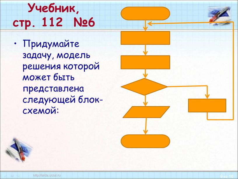 Учебник, стр. 112 №6 Придумайте задачу, модель решения которой может быть представлена следующей блок-схемой: