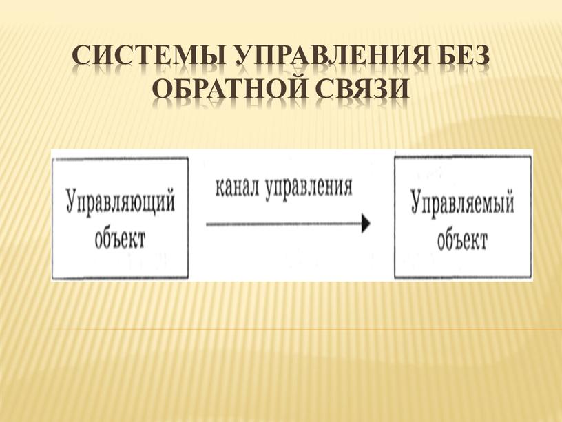 Системы управления без обратной связи