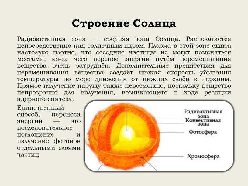 Строение Солнца Радиоактивная зона — средняя зона