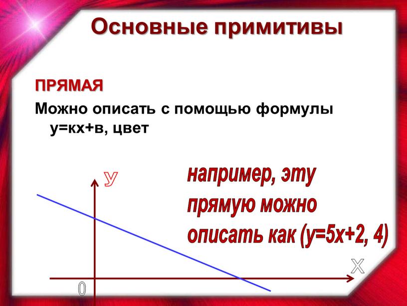 ПРЯМАЯ Можно описать с помощью формулы у=кх+в, цвет х у 0 например, эту прямую можно описать как (у=5х+2, 4)