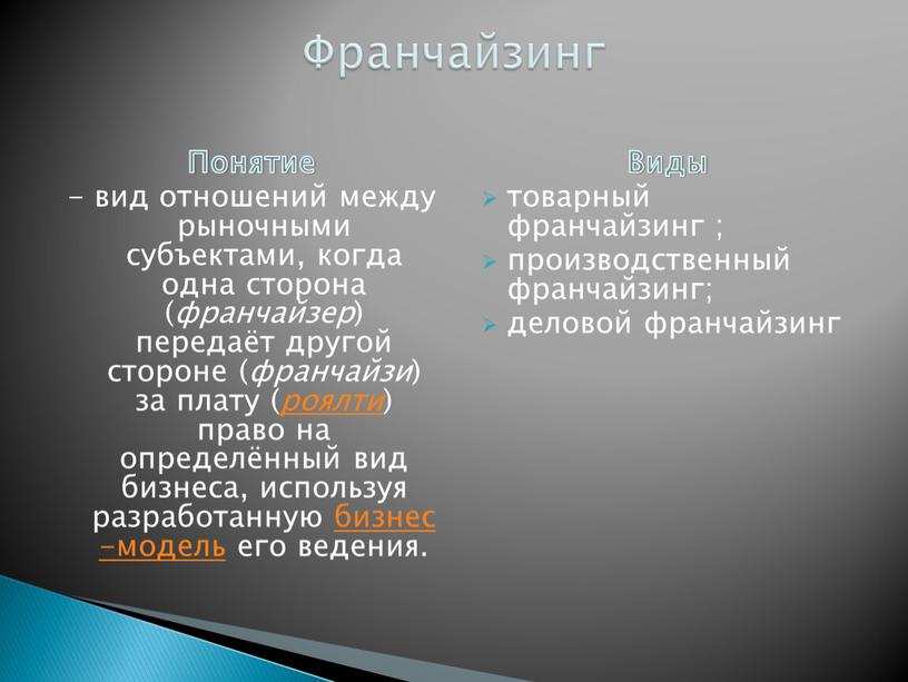 Понятие - вид отношений между рыночными субъектами, когда одна сторона ( франчайзер ) передаёт другой стороне ( франчайзи ) за плату ( роялти ) право…