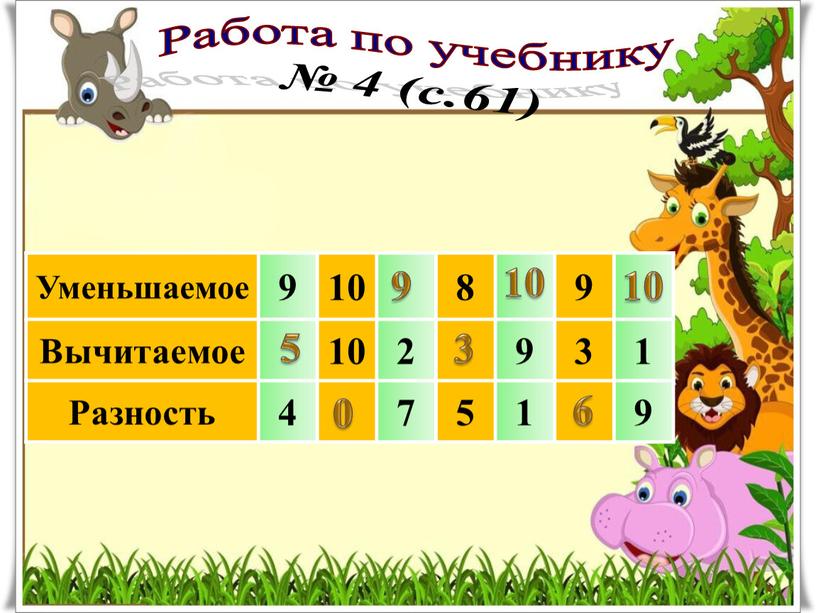 Уменьшаемое 9 10 8 9 Вычитаемое 2 9 3 1