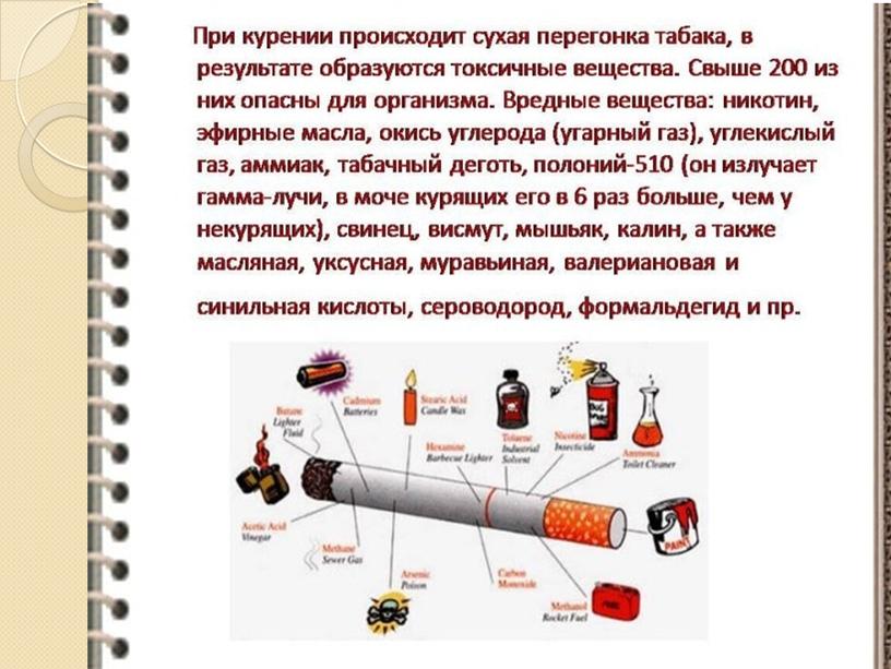 Презентация "Вред курения"