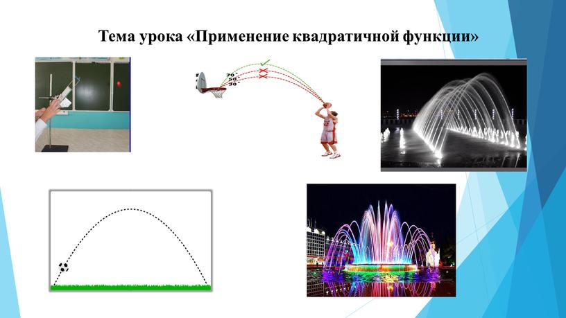 Тема урока «Применение квадратичной функции»