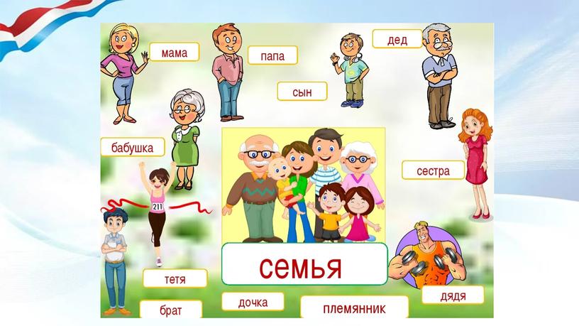 Содержание компонентов гражданской идентичности ребенка в контексте современного стандарта дошкольного образования