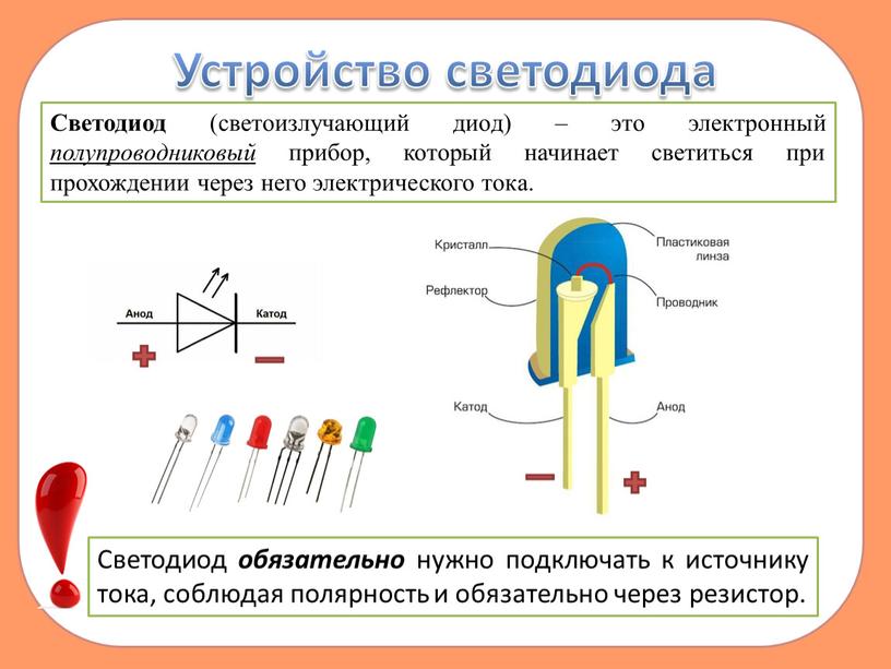 Устройство светодиода Светодиод (светоизлучающий диод) – это электронный полупроводниковый прибор, который начинает светиться при прохождении через него электрического тока