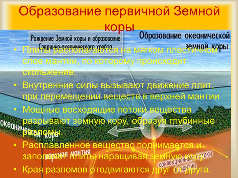 Образование первичной Земной коры