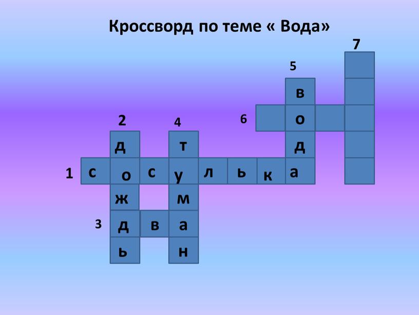 Кроссворд по теме « Вода»