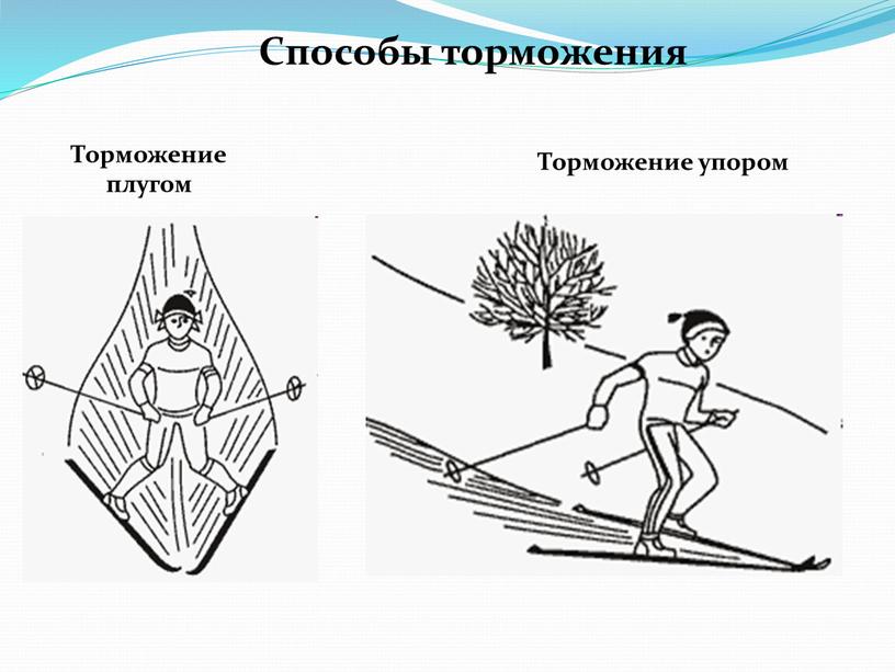 Способы торможения Торможение плугом