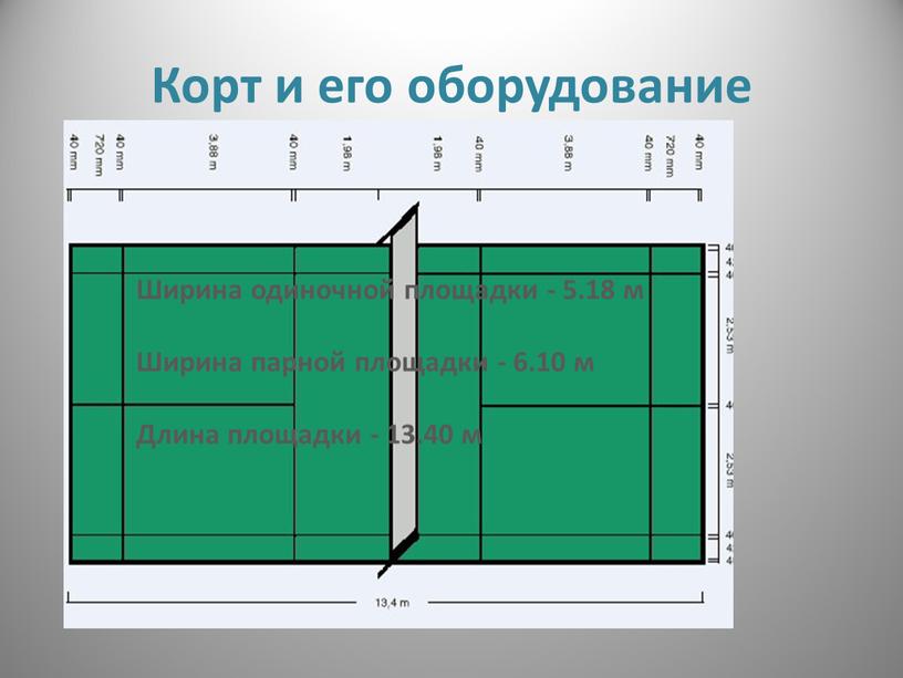 Корт и его оборудование Ширина одиночной площадки - 5