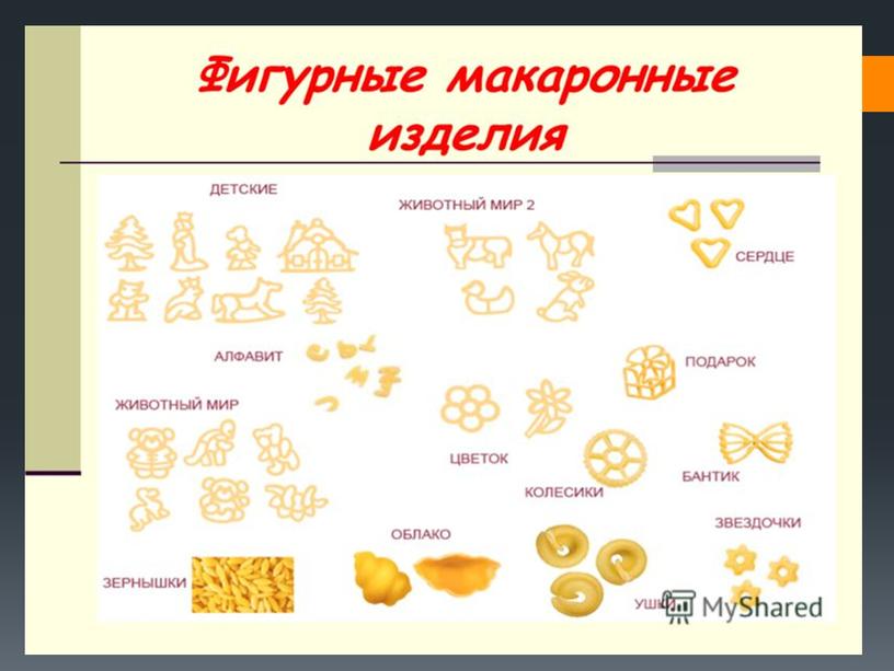 Презентация к уроку "Макаронные изделия"