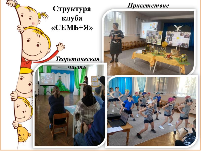 Структура клуба «СЕМЬ+Я»