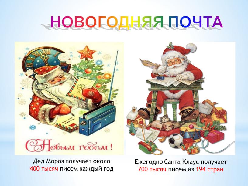 НОВОГОДНЯЯ ПОЧТА Дед Мороз получает около 400 тысяч писем каждый год