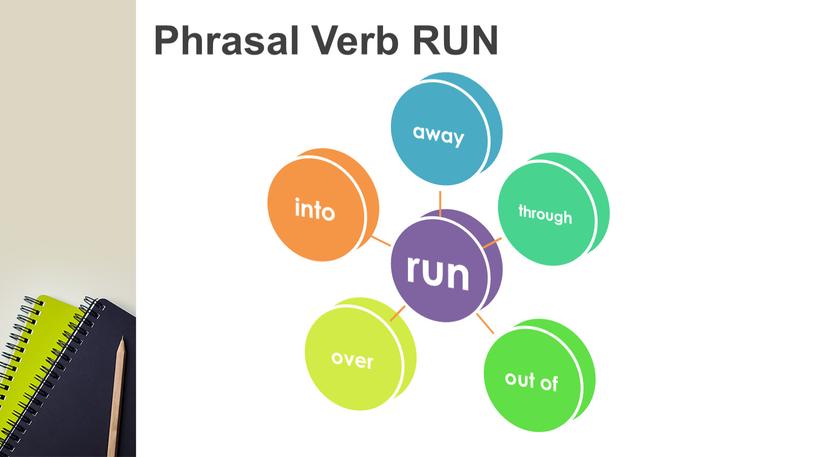 Phrasal Verb RUN