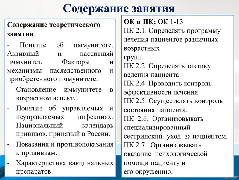 Содержание занятия Содержание теоретического занятия -