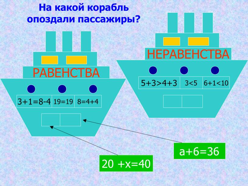 На какой корабль опоздали пассажиры? 20 +x=40 a+6=36