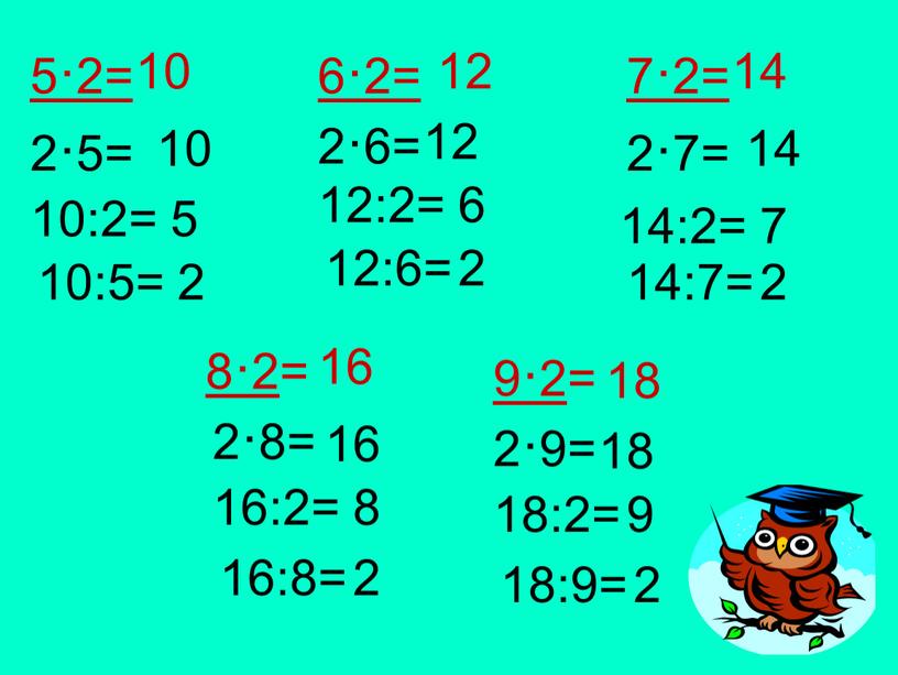 5·2= 10 2·5= 10 10:5= 10:2= 5 2 6·2= 12 2·6= 12 12:2= 6 12:6= 2 7·2= 14 2·7= 14 14:2= 7 14:7= 2 8·2…