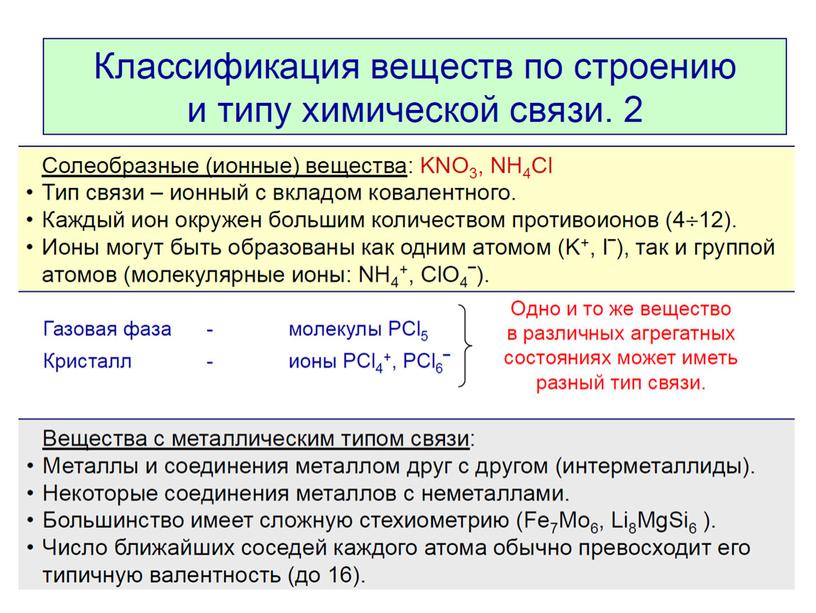 Презентация к уроку химии в 10 классе