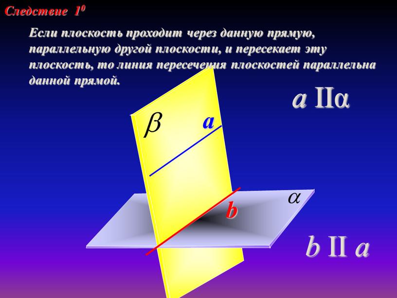 Следствие 10 Если плоскость проходит через данную прямую, параллельную другой плоскости, и пересекает эту плоскость, то линия пересечения плоскостей параллельна данной прямой