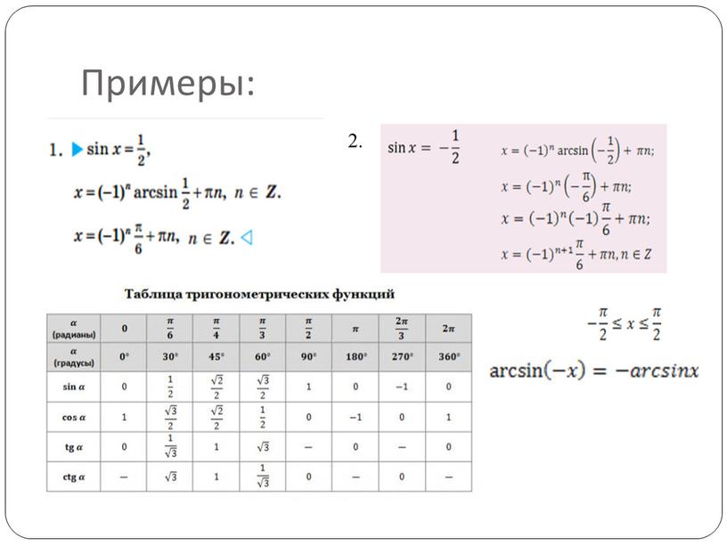 Примеры: 2.