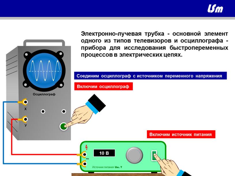 Электронно-лучевая трубка - основной элемент одного из типов телевизоров и осциллографа - прибора для исследования быстропеременных процессов в электрических цепях