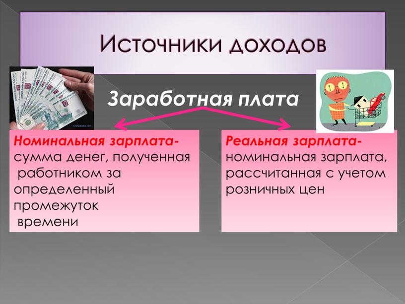 Источники доходов Заработная плата