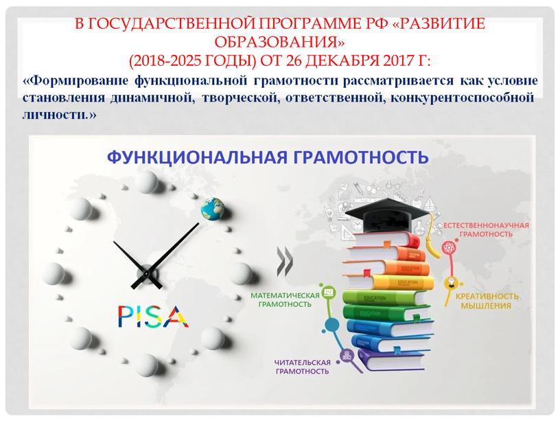 В Государственной программе РФ «Развитие образования» (2018-2025 годы) от 26 декабря 2017 г: «Формирование функциональной грамотности рассматривается как условие становления динамичной, творческой, ответственной, конкурентоспособной личности