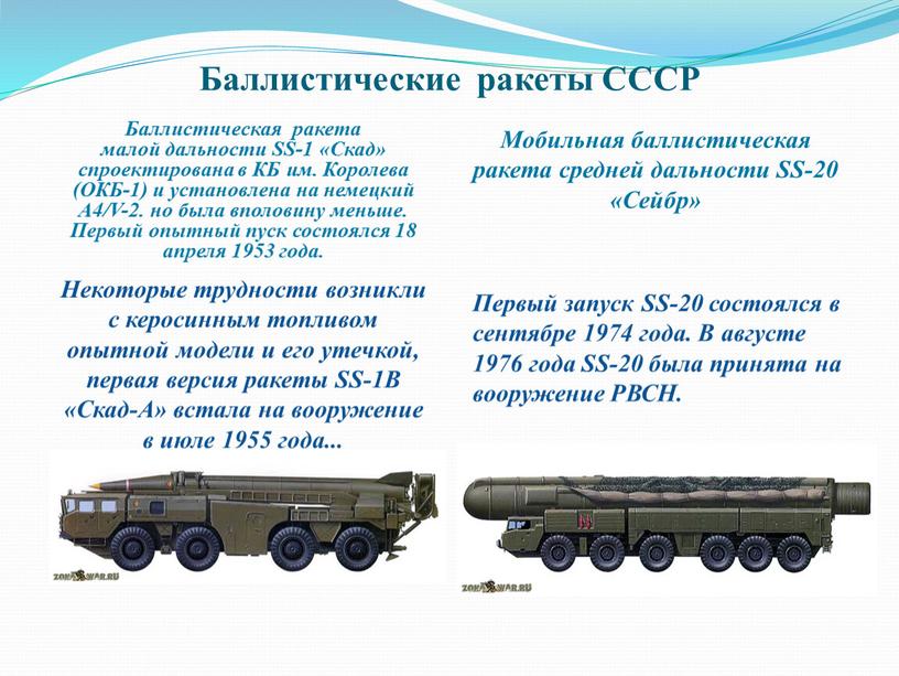 Баллистические ракеты СССР Баллистическая ракета малой дальности